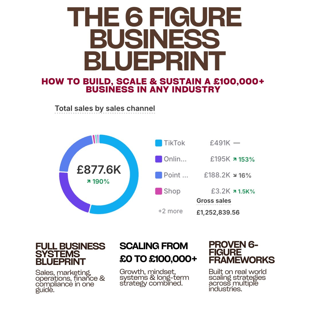 The 6 Figure Business Blueprint cover